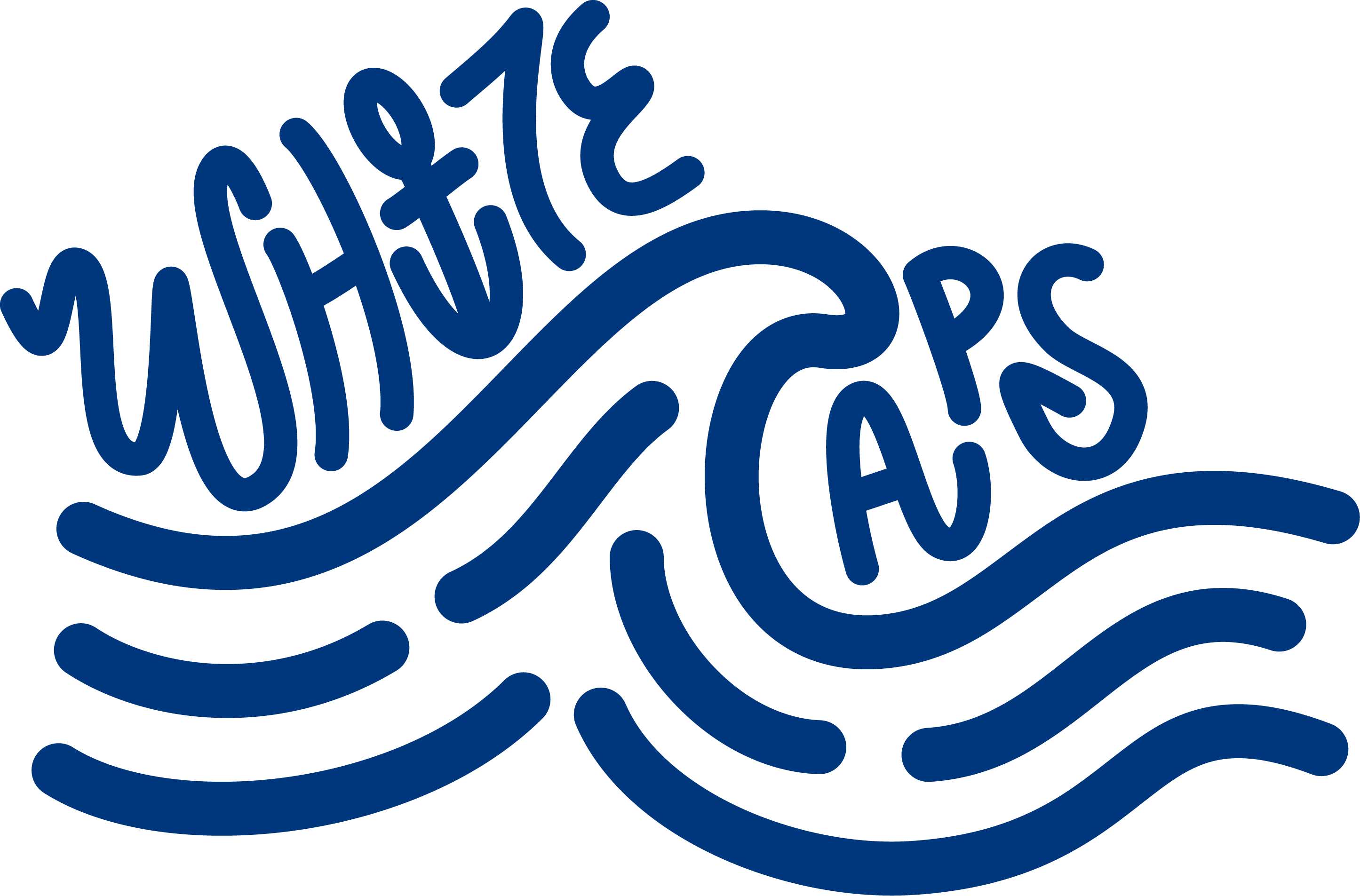 Whitecaps